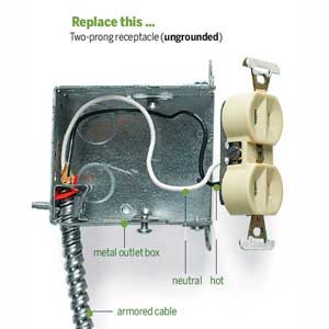 receptacle1-300x300.jpg