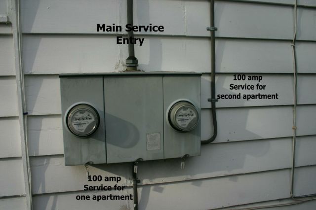 Electric Service Capacity -Florida Home Inspections - Florida home