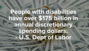 Disabled people spend $175 billion annually