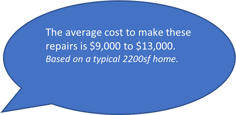 Average Cost of Home Repairs in Jacksonville, FL